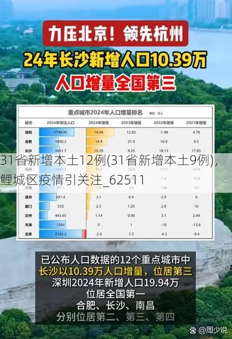 31省新增本土12例(31省新增本土9例),鲤城区疫情引关注_62511