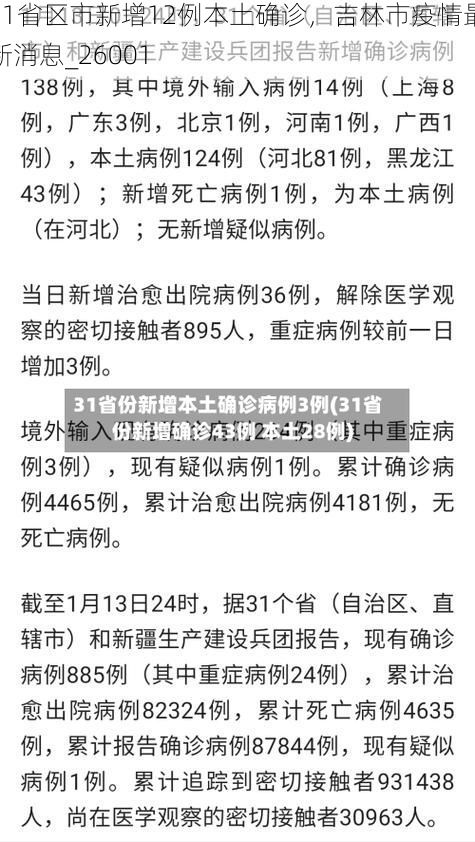 31省区市新增12例本土确诊，吉林市疫情最新消息_26001