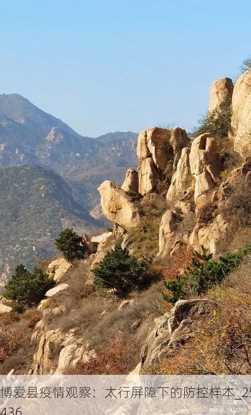 博爱县疫情观察:太行屏障下的防控样本_25436