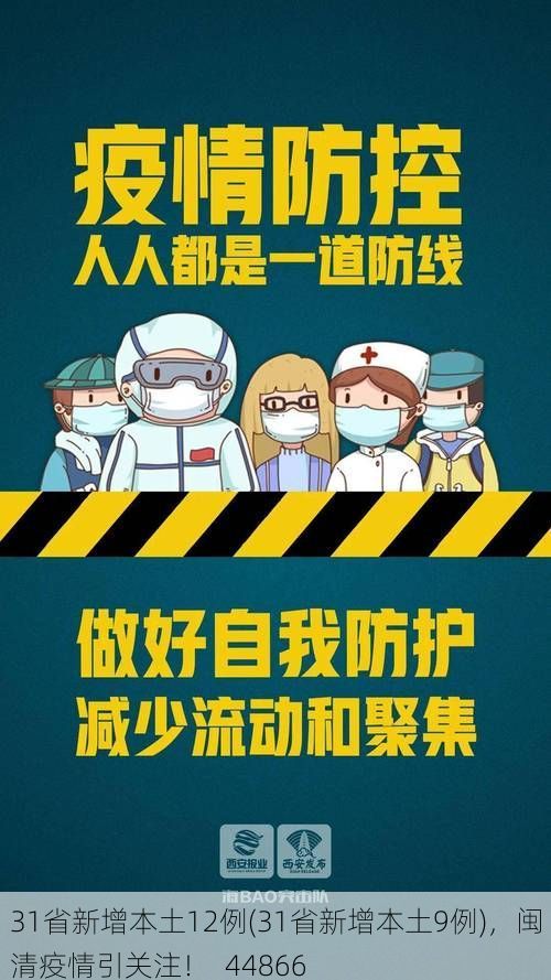 31省新增本土12例(31省新增本土9例)，闽清疫情引关注！_44866
