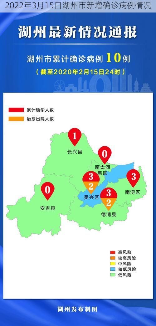 2022年3月15日湖州市新增确诊病例情况