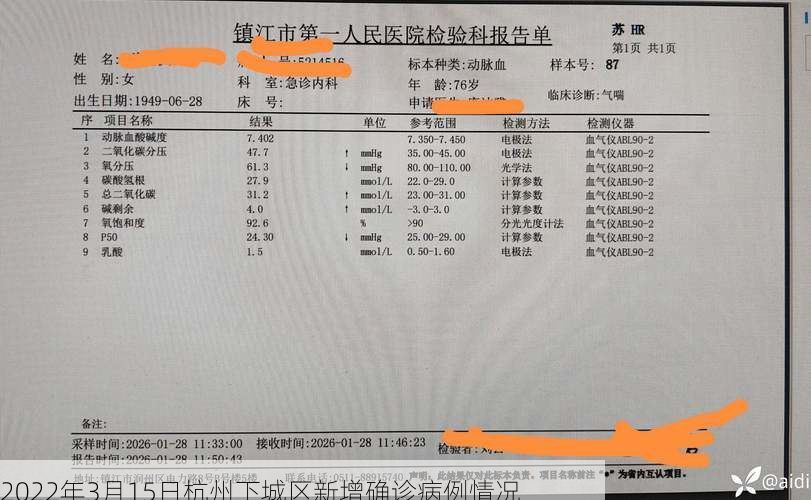 2022年3月15日杭州下城区新增确诊病例情况