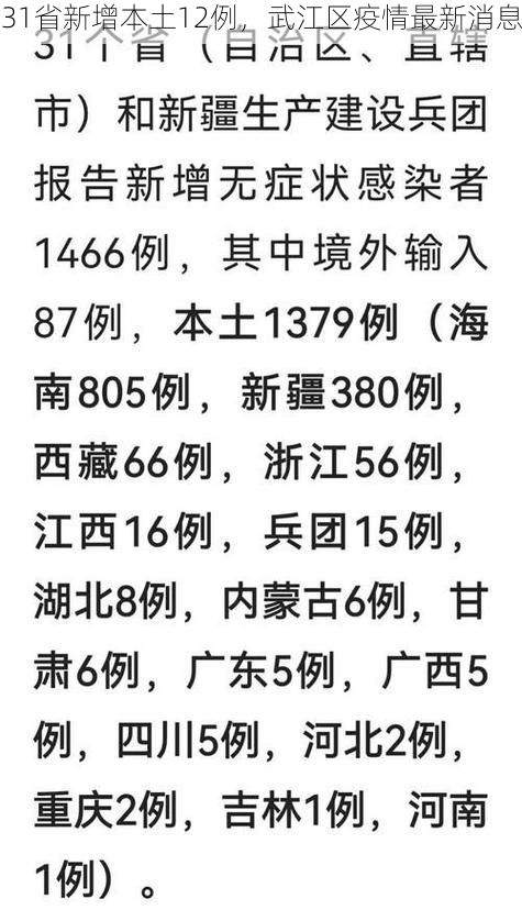 31省新增本土12例,武江区疫情最新消息