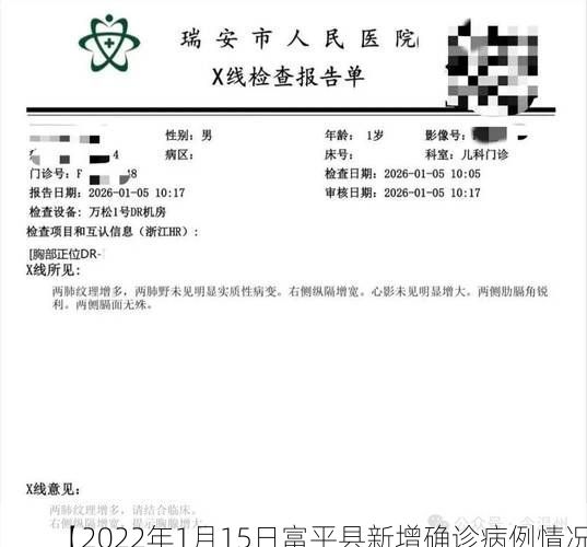 【2022年1月15日富平县新增确诊病例情况】