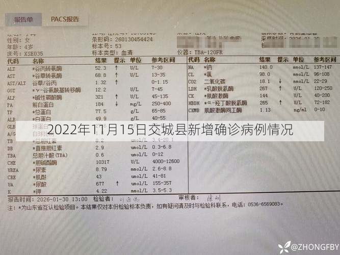 2022年11月15日交城县新增确诊病例情况
