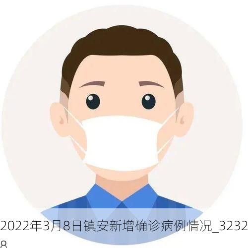 2022年3月8日镇安新增确诊病例情况_32328