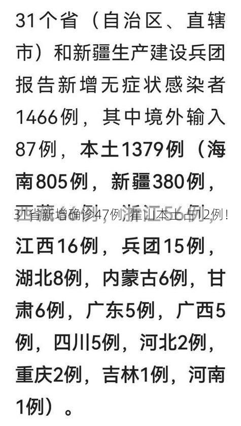 31省新增确诊47例, 霍山本土占12例!