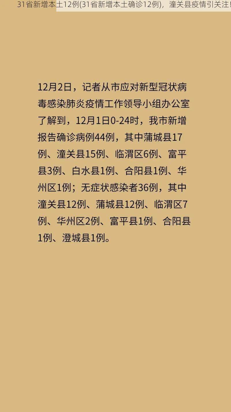 31省新增本土12例(31省新增本土确诊12例),潼关县疫情引关注!