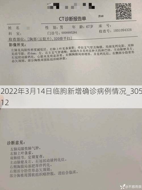 2022年3月14日临朐新增确诊病例情况_30512