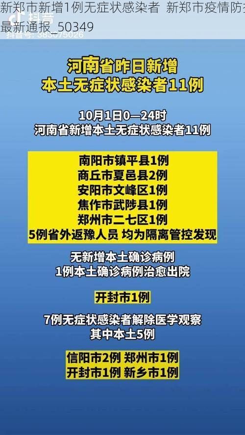 新郑市新增1例无症状感染者  新郑市疫情防控最新通报_50349