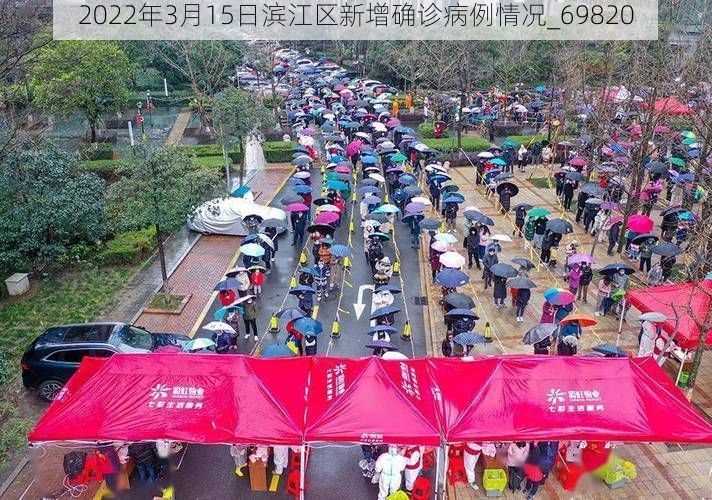 2022年3月15日滨江区新增确诊病例情况_69820