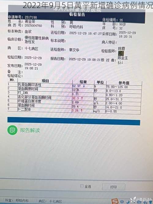 2022年9月5日黄平新增确诊病例情况