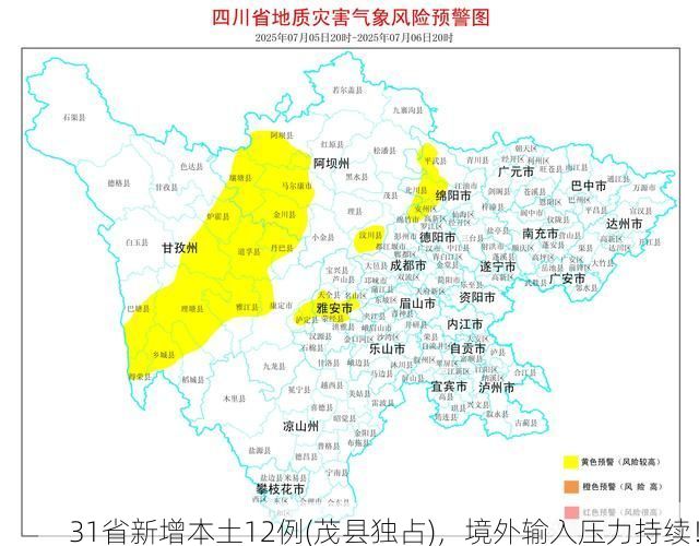 31省新增本土12例(茂县独占),境外输入压力持续!
