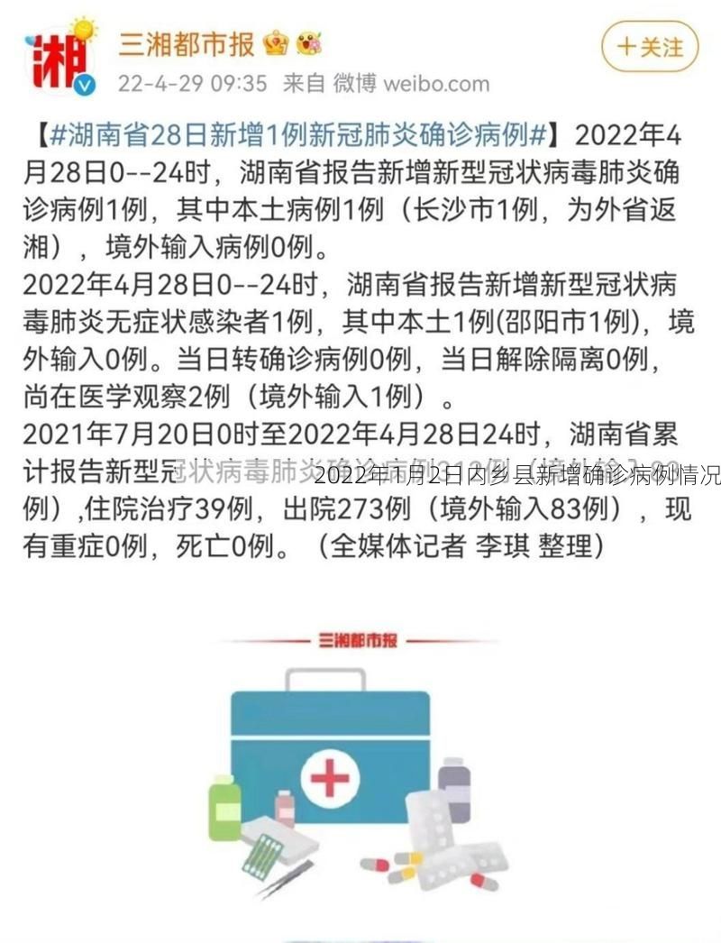 2022年1月2日内乡县新增确诊病例情况