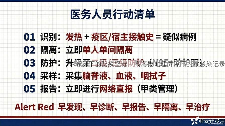 珠峰脚下的防疫坚守:高海拔地理屏障下的零感染记录