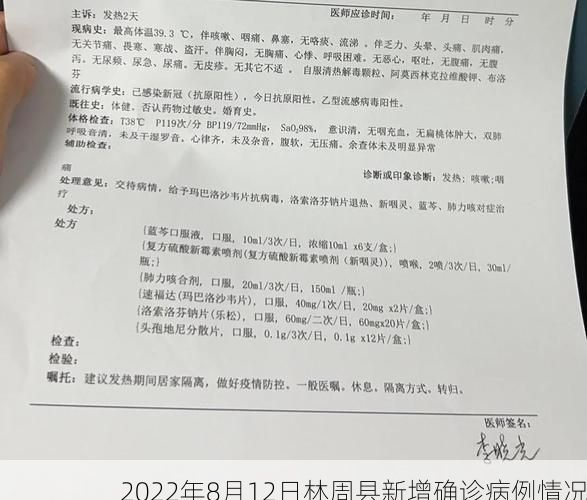 2022年8月12日林周县新增确诊病例情况