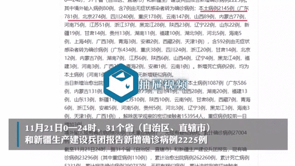 31省新增本土12例(31省新增确诊38例),宣化县疫情引关注_24293