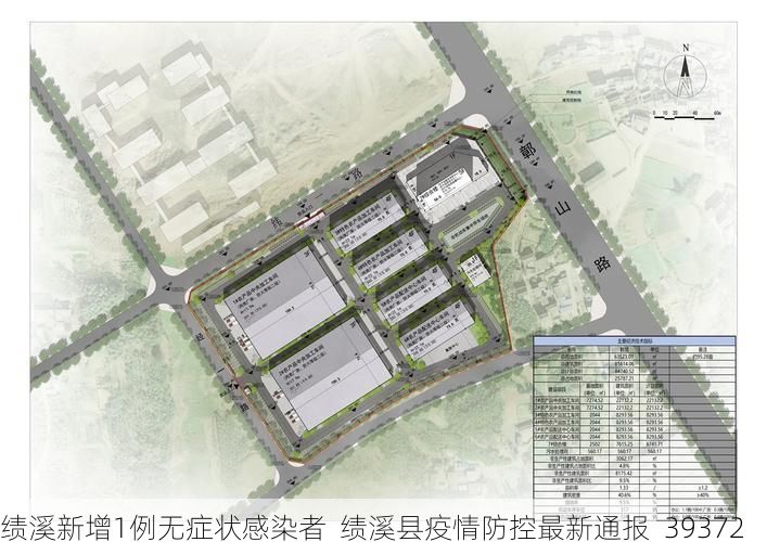 绩溪新增1例无症状感染者 绩溪县疫情防控最新通报_39372