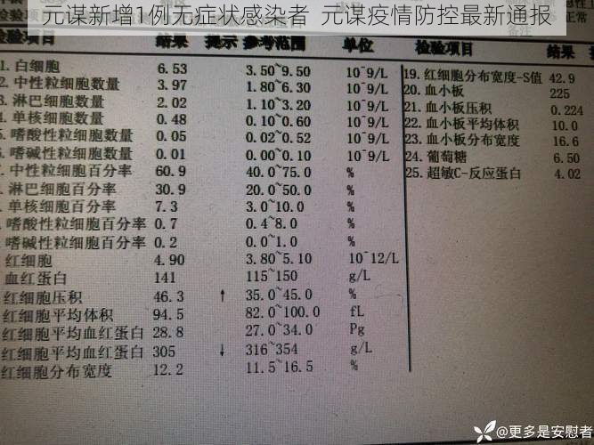 元谋新增1例无症状感染者  元谋疫情防控最新通报