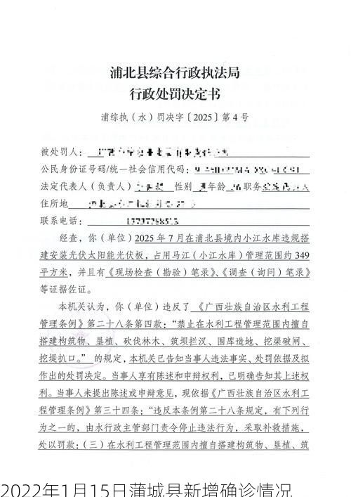 2022年1月15日蒲城县新增确诊情况