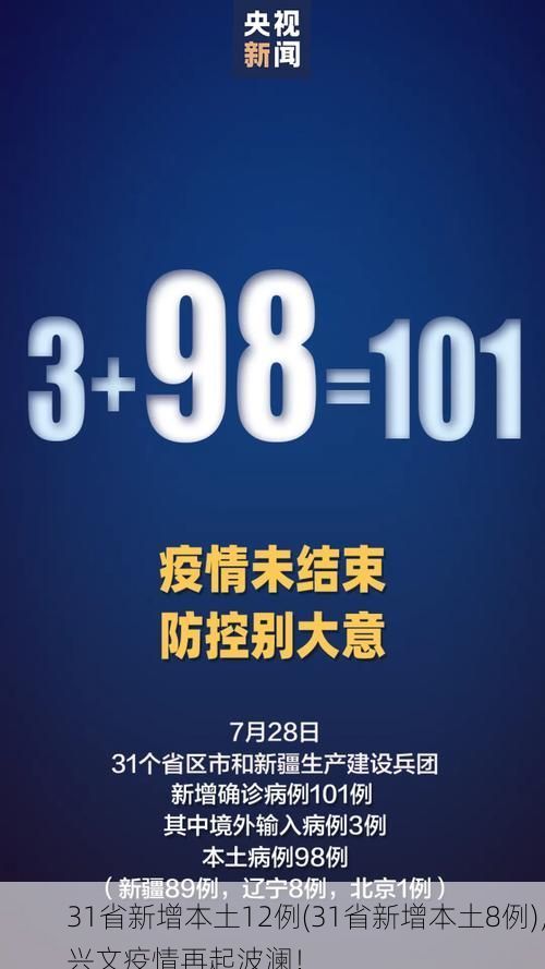 31省新增本土12例(31省新增本土8例),兴文疫情再起波澜!