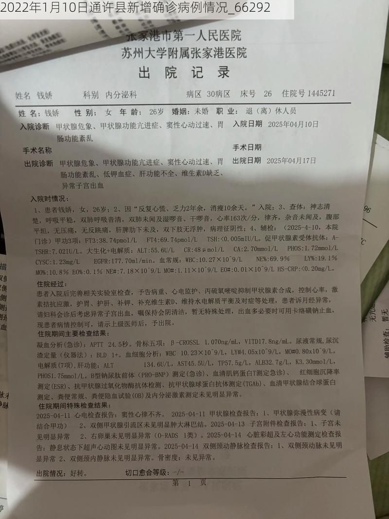 2022年1月10日通许县新增确诊病例情况_66292