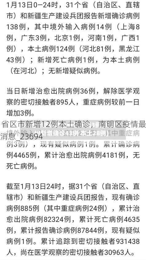 31省区市新增12例本土确诊,南明区疫情最新消息_23694