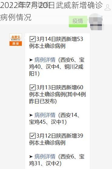 2022年7月20日武威新增确诊病例情况