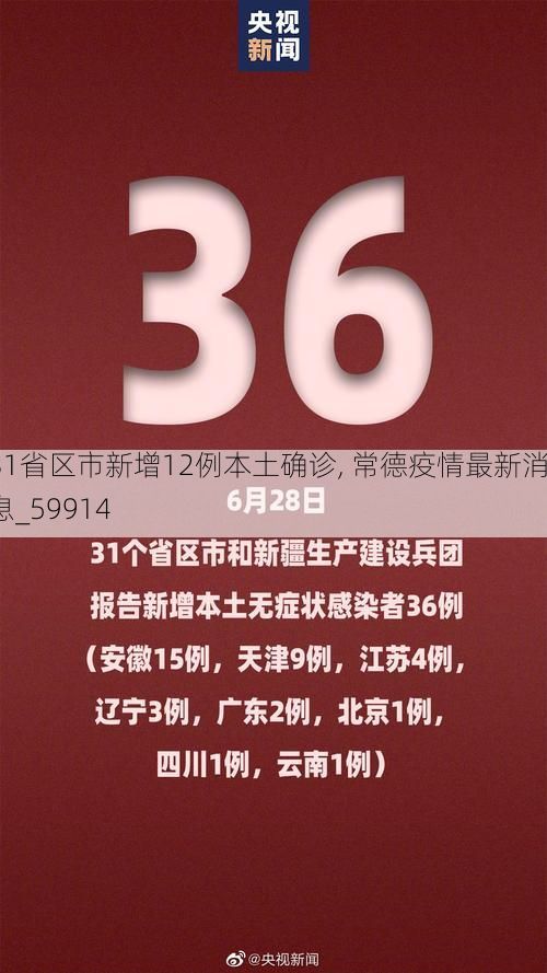 31省区市新增12例本土确诊, 常德疫情最新消息_59914