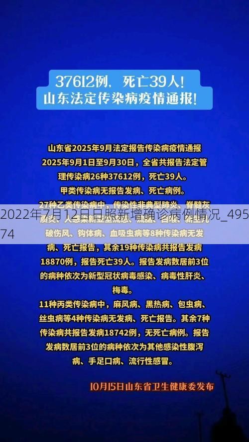 2022年7月12日日照新增确诊病例情况_49574