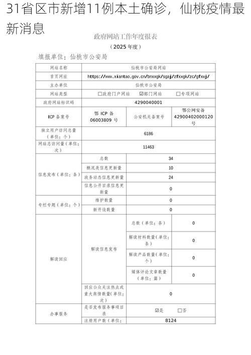 31省区市新增11例本土确诊，仙桃疫情最新消息