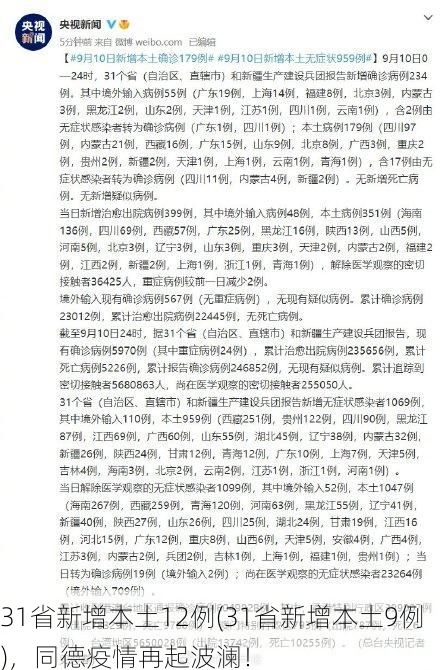 31省新增本土12例(31省新增本土9例),同德疫情再起波澜!