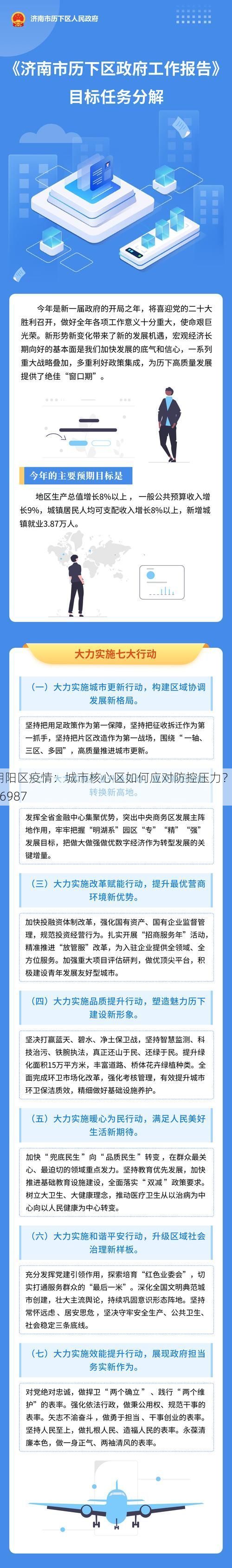 朝阳区疫情：城市核心区如何应对防控压力？_26987