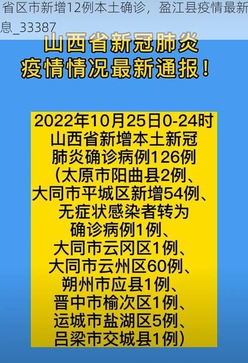 31省区市新增12例本土确诊，盈江县疫情最新消息_33387