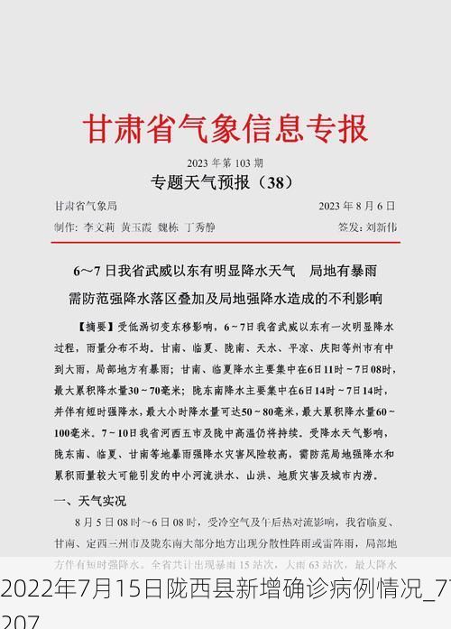 2022年7月15日陇西县新增确诊病例情况_77207