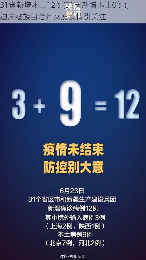 31省新增本土12例(31省新增本土0例)，迪庆藏族自治州突发疫情引关注！