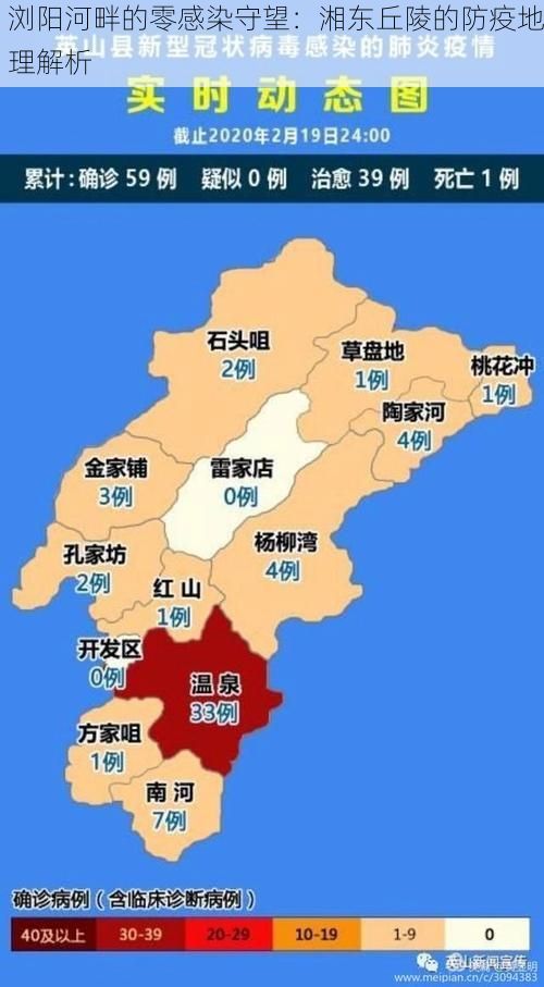 浏阳河畔的零感染守望：湘东丘陵的防疫地理解析