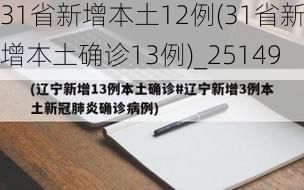 31省新增本土12例(31省新增本土确诊13例)_25149