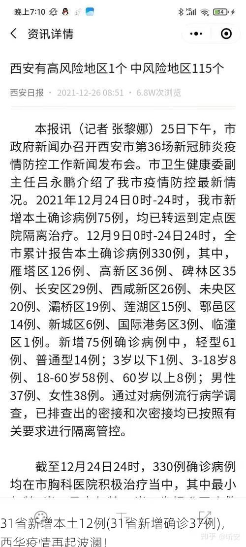 31省新增本土12例(31省新增确诊37例),西华疫情再起波澜!