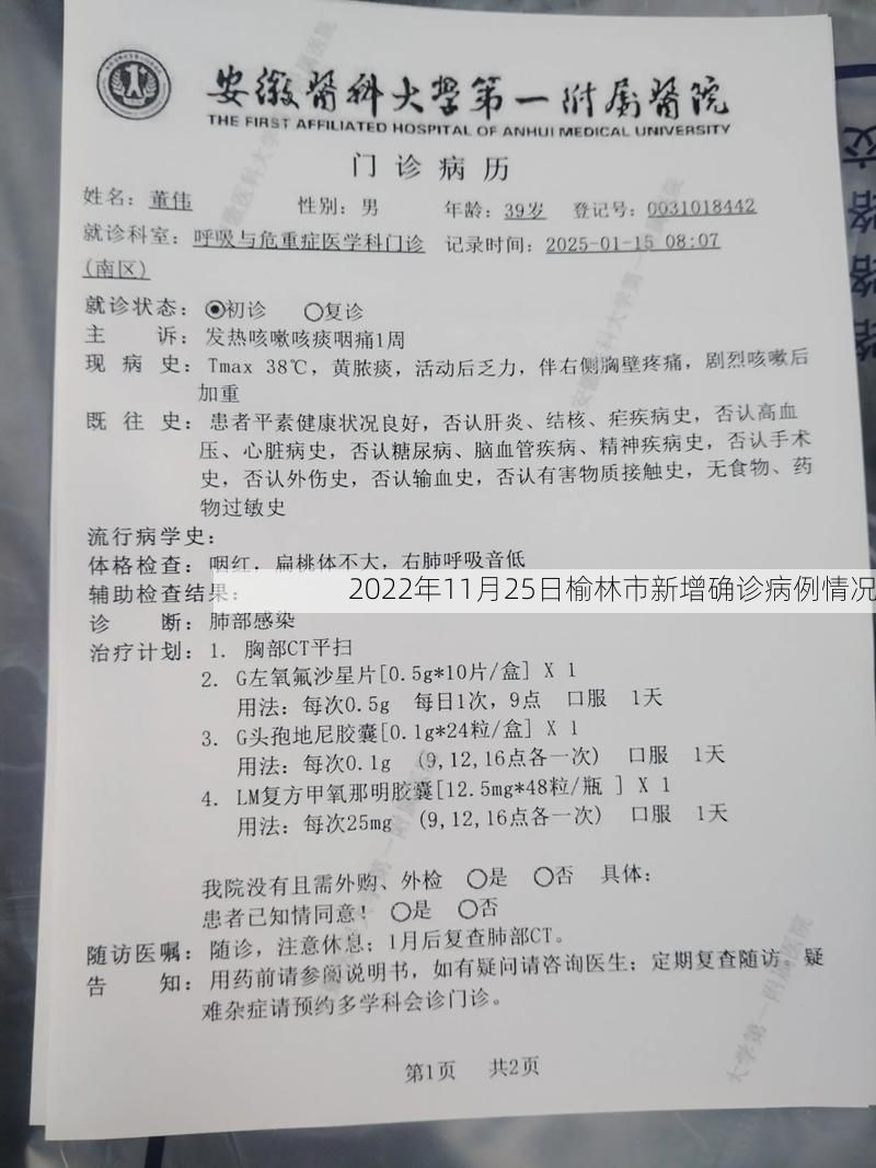 2022年11月25日榆林市新增确诊病例情况
