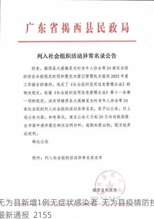 无为县新增1例无症状感染者 无为县疫情防控最新通报_2155