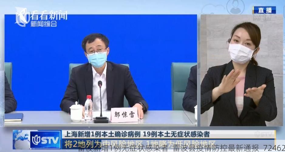 雷波新增1例无症状感染者  雷波县疫情防控最新通报_72462