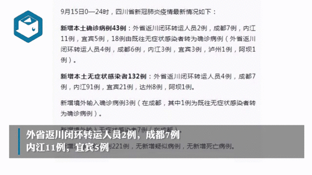 31省新增本土12例(31省新增本土9例),彭水疫情引关注!