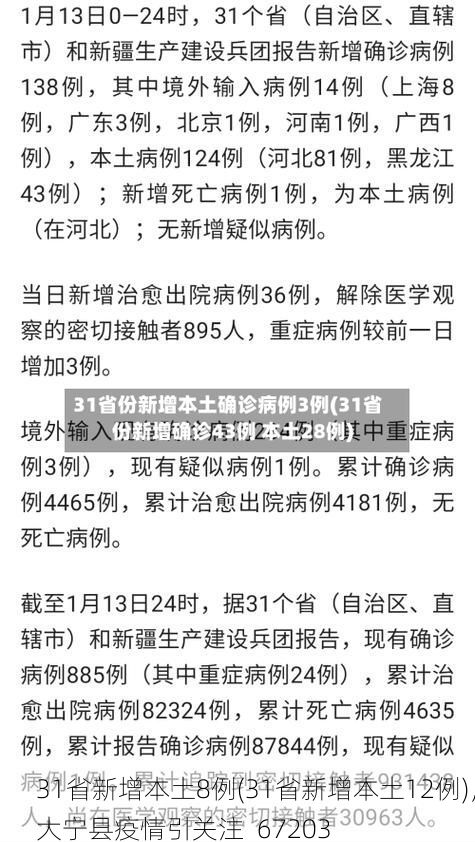 31省新增本土8例(31省新增本土12例),大宁县疫情引关注_67203