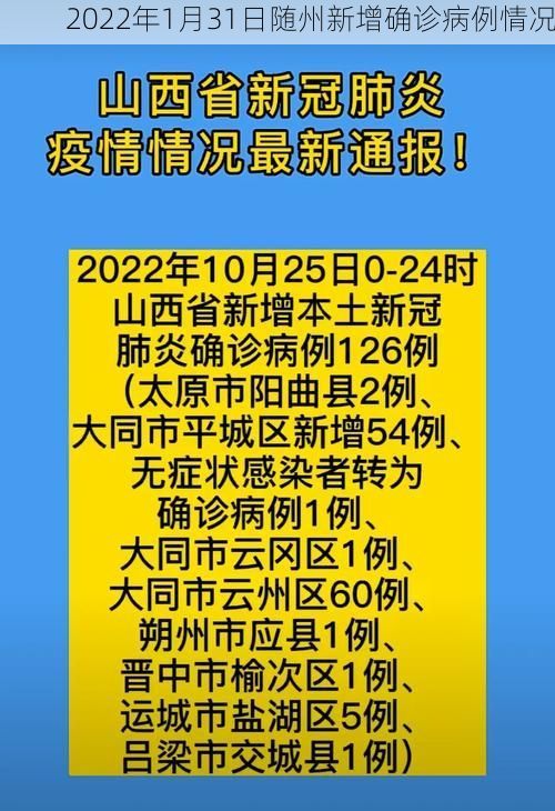 2022年1月31日随州新增确诊病例情况