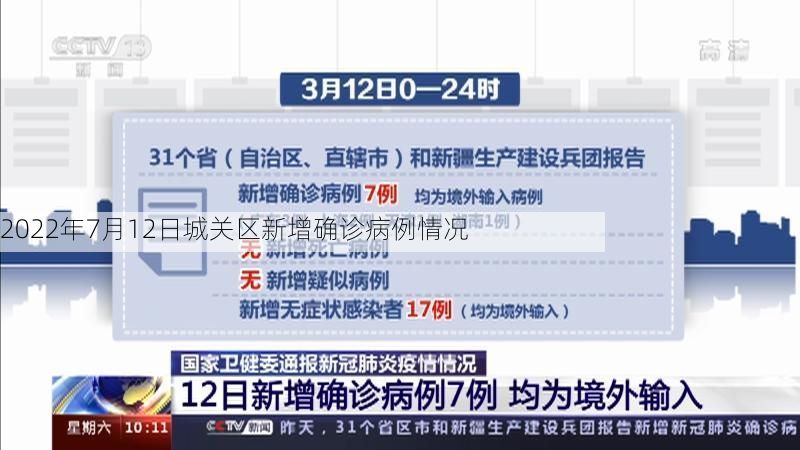 2022年7月12日城关区新增确诊病例情况
