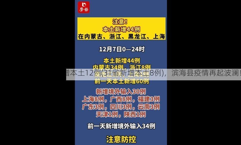 31省新增本土12例(31省新增本土8例),滨海县疫情再起波澜!