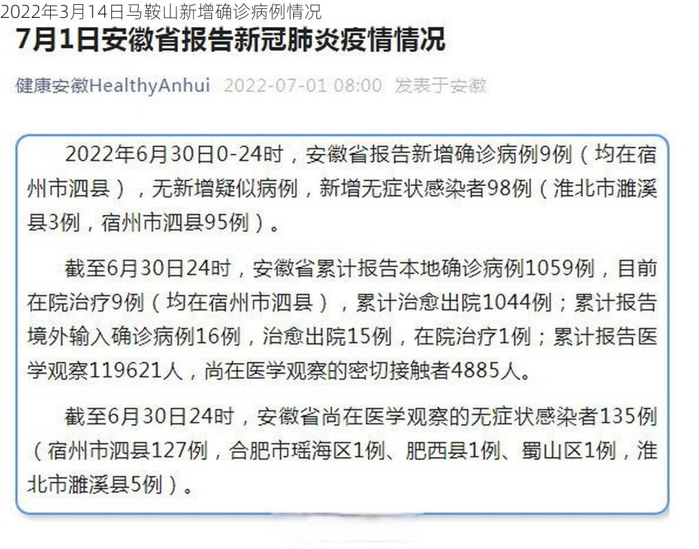 2022年3月14日马鞍山新增确诊病例情况