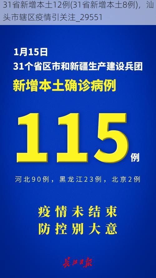 31省新增本土12例(31省新增本土8例),汕头市辖区疫情引关注_29551