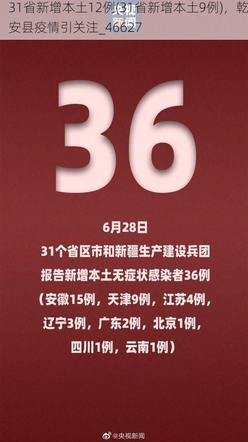 31省新增本土12例(31省新增本土9例)，乾安县疫情引关注_46627